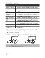 Предварительный просмотр 61 страницы Samsung UN19D4003BD User Manual