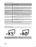 Preview for 32 page of Samsung UN22D5003BF User Manual