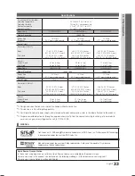 Preview for 33 page of Samsung UN22D5003BF User Manual