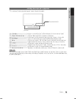 Preview for 40 page of Samsung UN22D5003BF User Manual