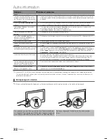 Preview for 67 page of Samsung UN22D5003BF User Manual