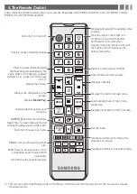 Preview for 4 page of Samsung UN26EH4000F Quick Start Manual