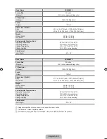 Предварительный просмотр 71 страницы Samsung UN2B6000 User Manual