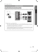 Предварительный просмотр 9 страницы Samsung UN32C4000 User Manual