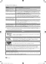 Предварительный просмотр 88 страницы Samsung UN32C4000 User Manual