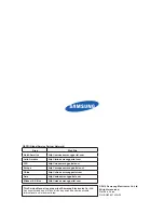 Preview for 3 page of Samsung UN32C4000PD Service Manual