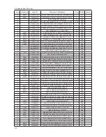 Preview for 10 page of Samsung UN32C4000PD Service Manual