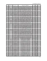 Preview for 11 page of Samsung UN32C4000PD Service Manual