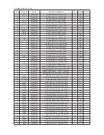 Preview for 12 page of Samsung UN32C4000PD Service Manual