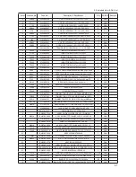 Preview for 13 page of Samsung UN32C4000PD Service Manual