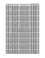 Preview for 21 page of Samsung UN32C4000PD Service Manual