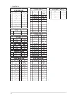 Preview for 138 page of Samsung UN32C4000PD Service Manual