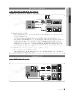 Предварительный просмотр 11 страницы Samsung UN32C5000 User Manual