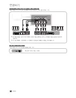 Preview for 10 page of Samsung UN32C5000QF (Korean) User Manual