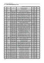 Предварительный просмотр 60 страницы Samsung UN32C5000QM Service Manual