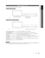 Предварительный просмотр 7 страницы Samsung UN32C6500VF User Manual