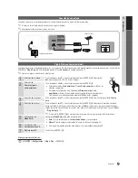 Предварительный просмотр 9 страницы Samsung UN32C6500VF User Manual