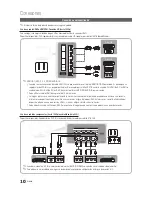 Предварительный просмотр 10 страницы Samsung UN32C6500VF User Manual