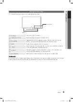 Предварительный просмотр 5 страницы Samsung UN32D4005BD User Manual