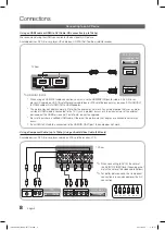 Предварительный просмотр 8 страницы Samsung UN32D4005BD User Manual