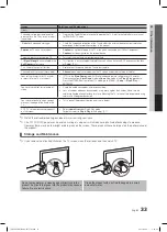 Предварительный просмотр 33 страницы Samsung UN32D4005BD User Manual