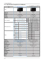 Preview for 15 page of Samsung UN32D5500RF Service Manual