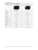 Preview for 15 page of Samsung UN32D6500VF Service Manual