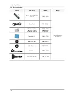 Preview for 33 page of Samsung UN32D6500VF Service Manual