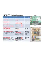 Preview for 4 page of Samsung UN32EH5000FXZA Troubleshooting Manual