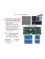 Preview for 6 page of Samsung UN32EH5000FXZA Troubleshooting Manual