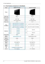 Preview for 14 page of Samsung UN32EH5300F Service Manual