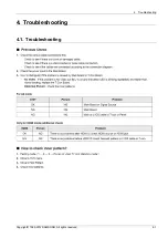 Preview for 31 page of Samsung UN32EH5300F Service Manual