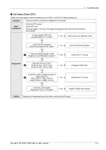 Preview for 41 page of Samsung UN32EH5300F Service Manual