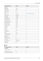 Preview for 55 page of Samsung UN32EH5300F Service Manual