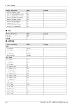 Preview for 56 page of Samsung UN32EH5300F Service Manual