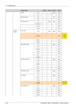 Preview for 66 page of Samsung UN32EH5300F Service Manual