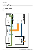 Preview for 74 page of Samsung UN32EH5300F Service Manual