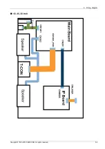 Preview for 75 page of Samsung UN32EH5300F Service Manual