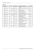 Preview for 83 page of Samsung UN32EH5300F Service Manual