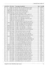 Preview for 86 page of Samsung UN32EH5300F Service Manual