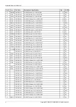 Preview for 87 page of Samsung UN32EH5300F Service Manual