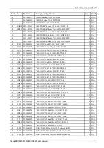 Preview for 88 page of Samsung UN32EH5300F Service Manual