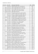 Preview for 89 page of Samsung UN32EH5300F Service Manual