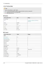 Предварительный просмотр 66 страницы Samsung UN32EH5300G Service Manual