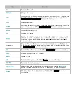 Preview for 40 page of Samsung UN32F5500AH E-Manual