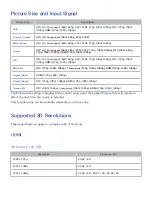 Предварительный просмотр 144 страницы Samsung UN32F5500AH E-Manual