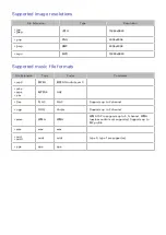 Предварительный просмотр 147 страницы Samsung UN32F5500AH E-Manual