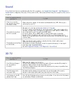 Preview for 157 page of Samsung UN32F5500AH E-Manual