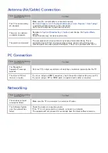 Preview for 158 page of Samsung UN32F5500AH E-Manual