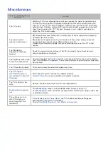 Preview for 159 page of Samsung UN32F5500AH E-Manual